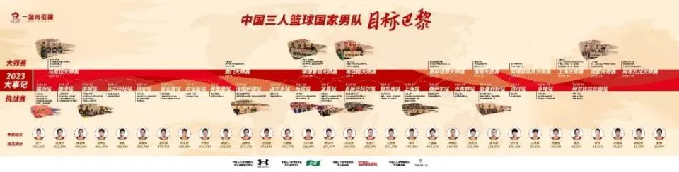 如何借助专业篮球教练提升个人声誉_2